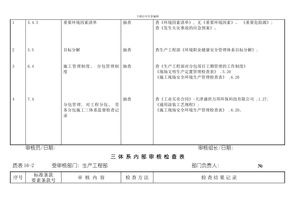 三体系内审表样本_第3页
