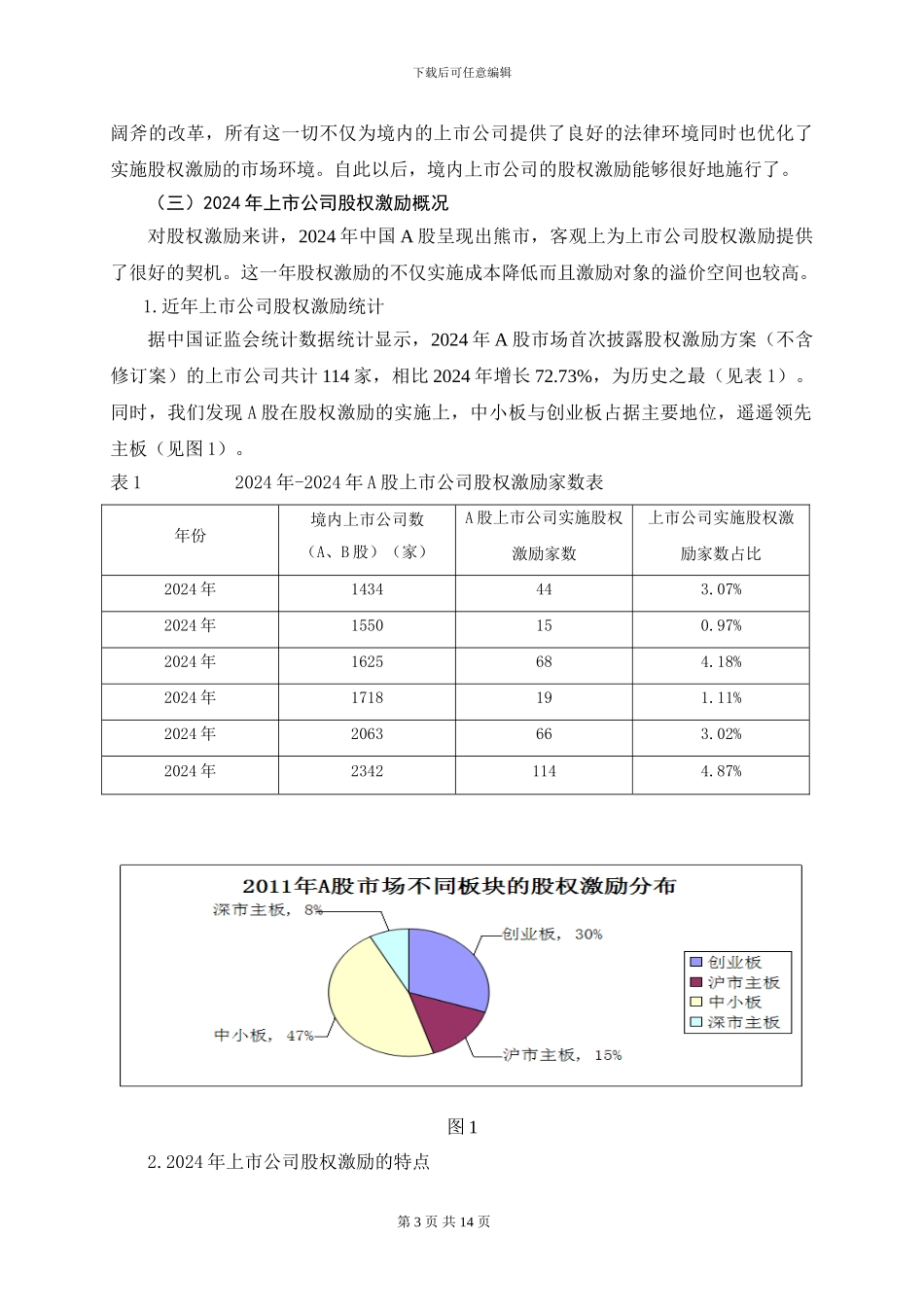 上市公司股权激励应用分析_第3页