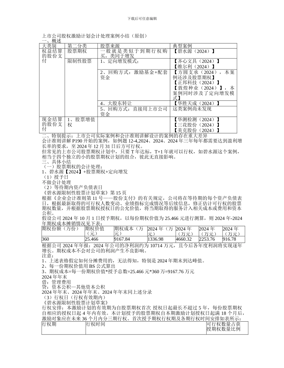 上市公司股权激励计划会计处理案例小结_第1页