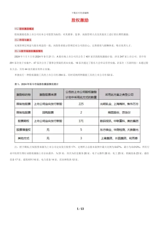 上市公司股权激励及员工持股计划