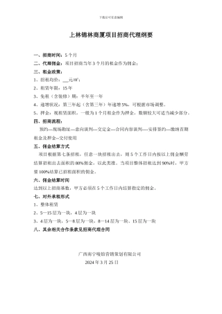 上林锦林商厦招商