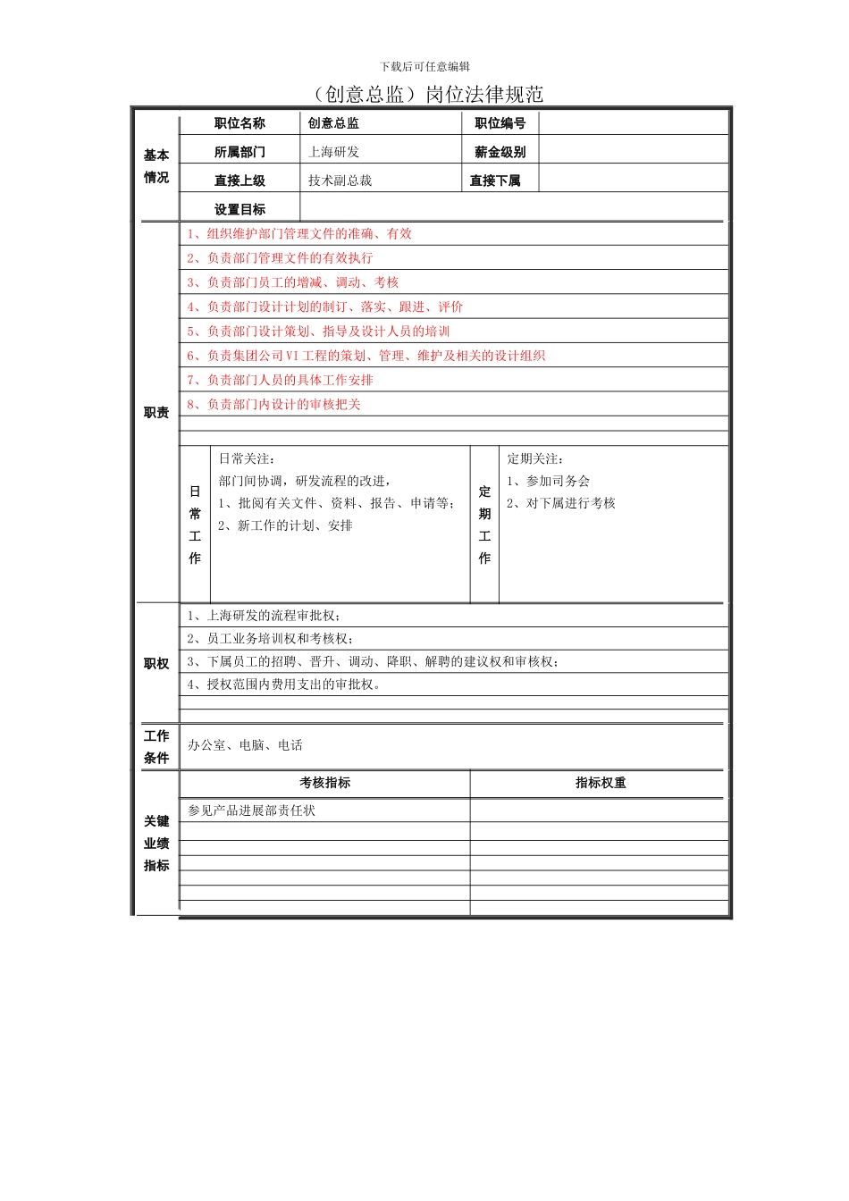上海研发岗位规范说明书_第2页