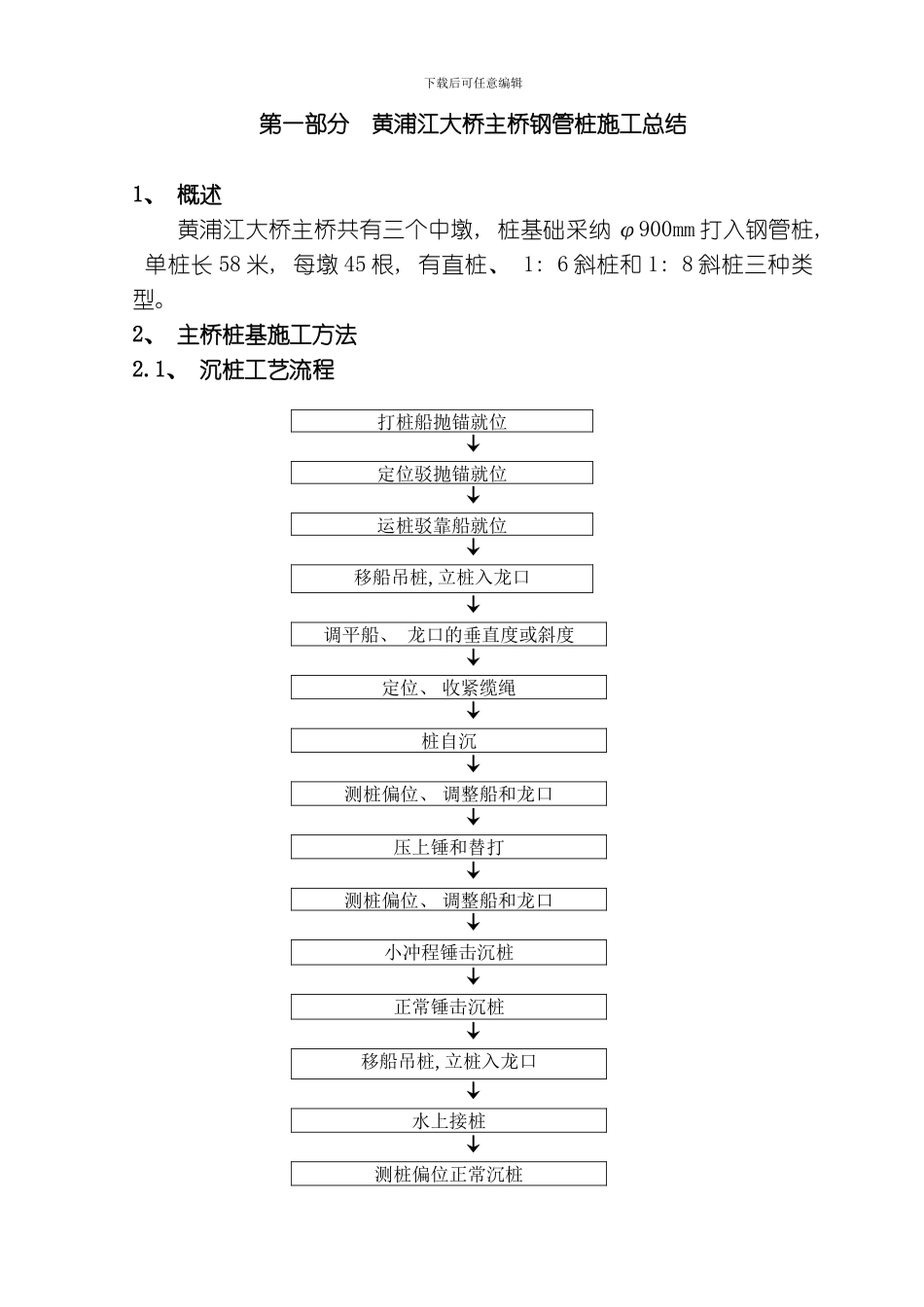 上海施工总结模板_第1页