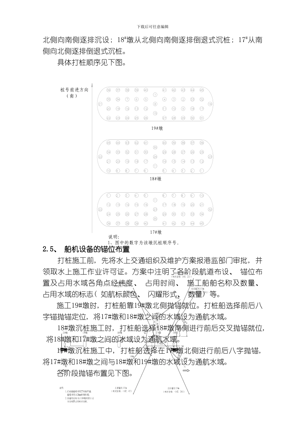 上海施工总结模板_第3页