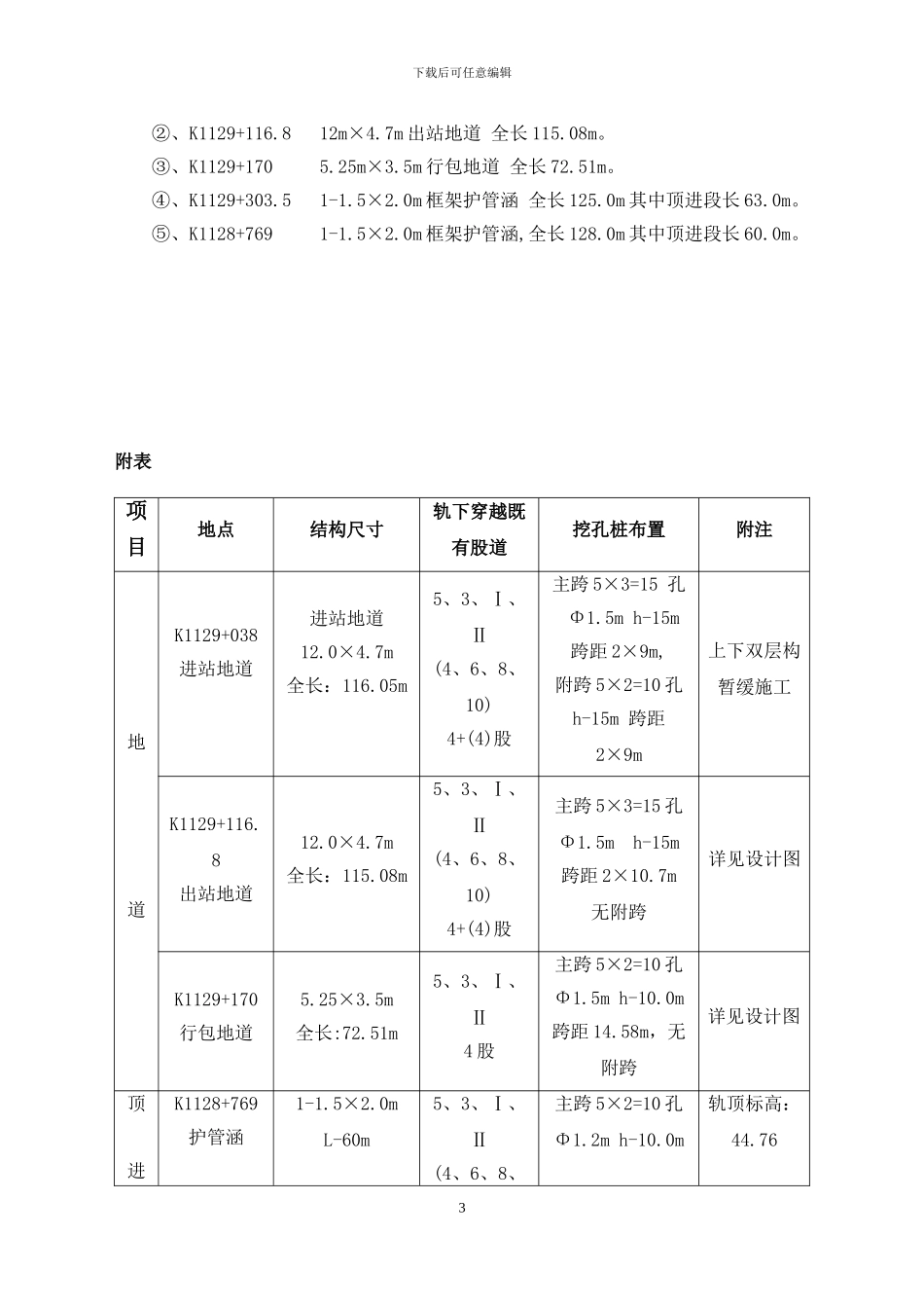 下穿铁路地下通道人工挖孔桩施工方案_第3页