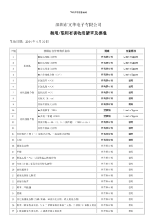 不使用有害物质协议书及禁用物质清单及承诺书新版
