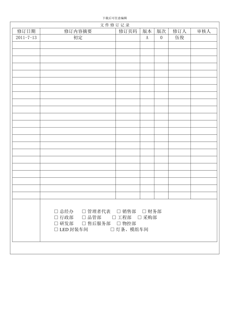 不合格品控制程序LBY-QEP-QC002_第3页