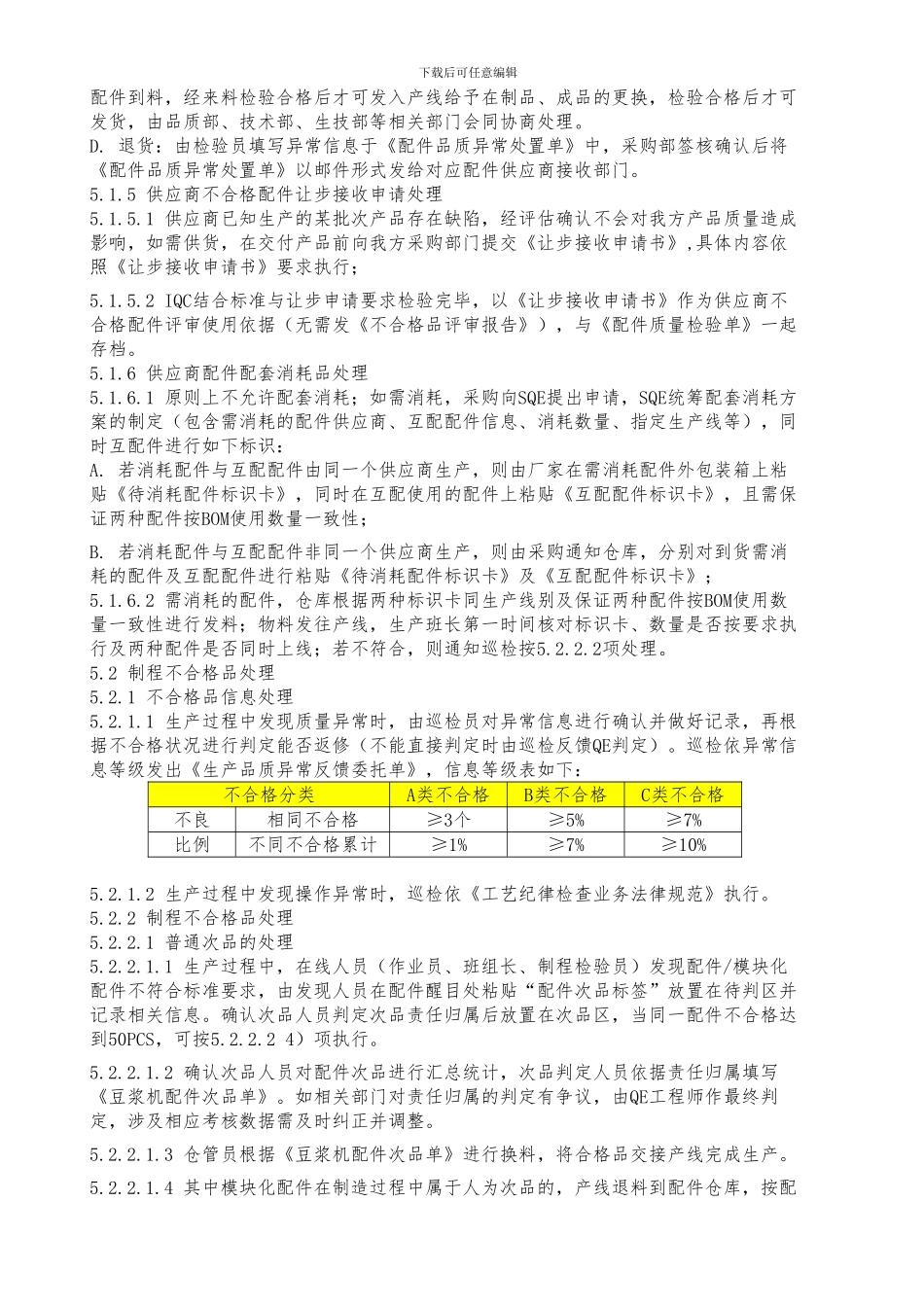 不合格品管理制度_第3页