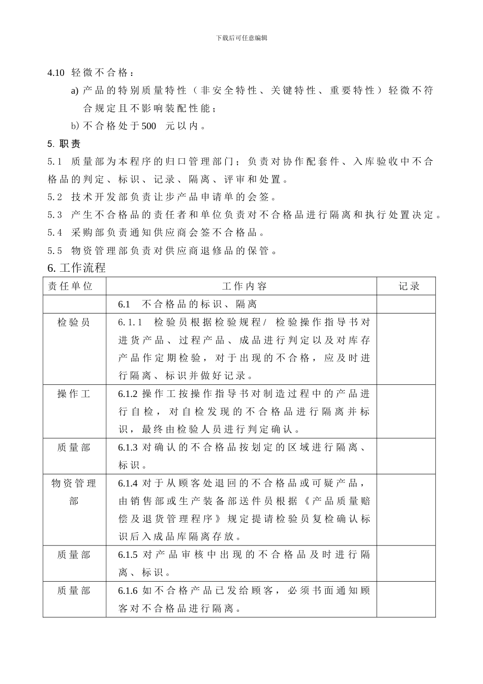 不合格品控制程序DFCPQEOMS-26_第2页