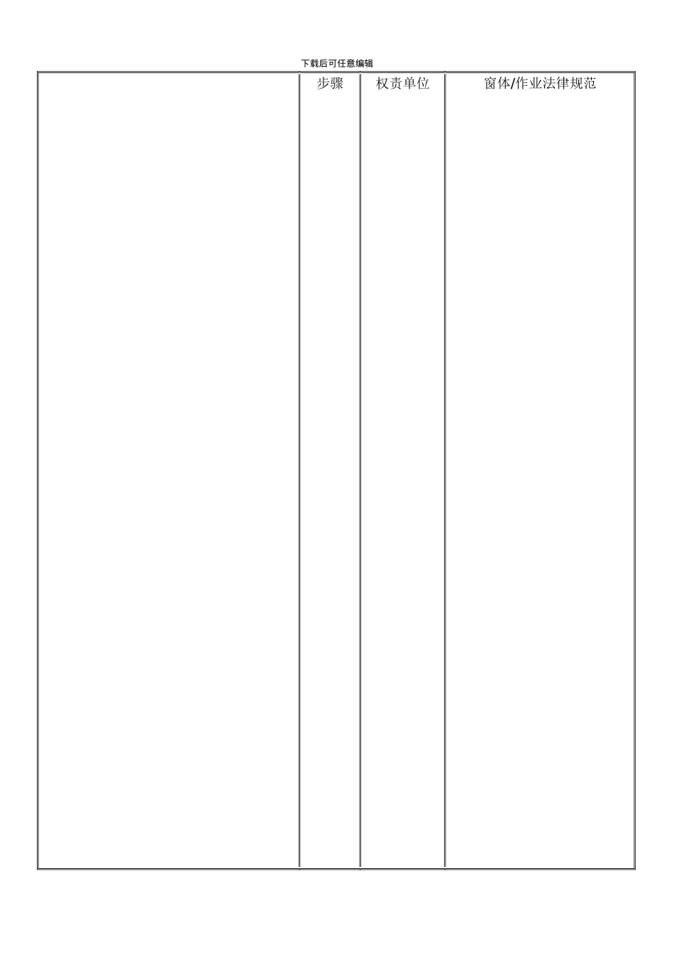 不合格品管制程序流程图_第1页