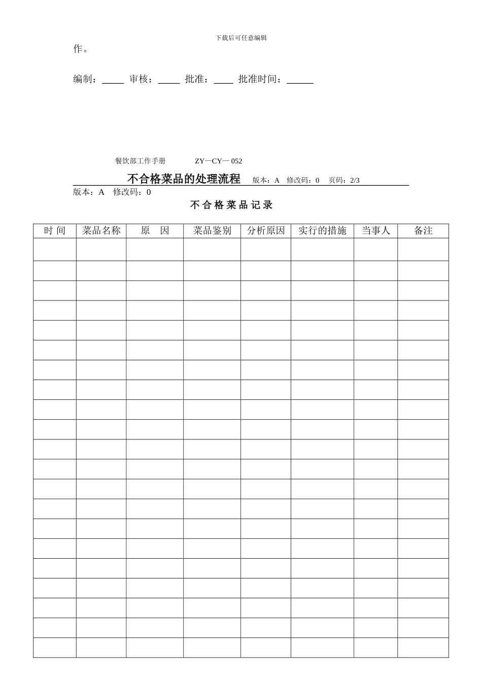 不合格菜品的处理程序_第2页