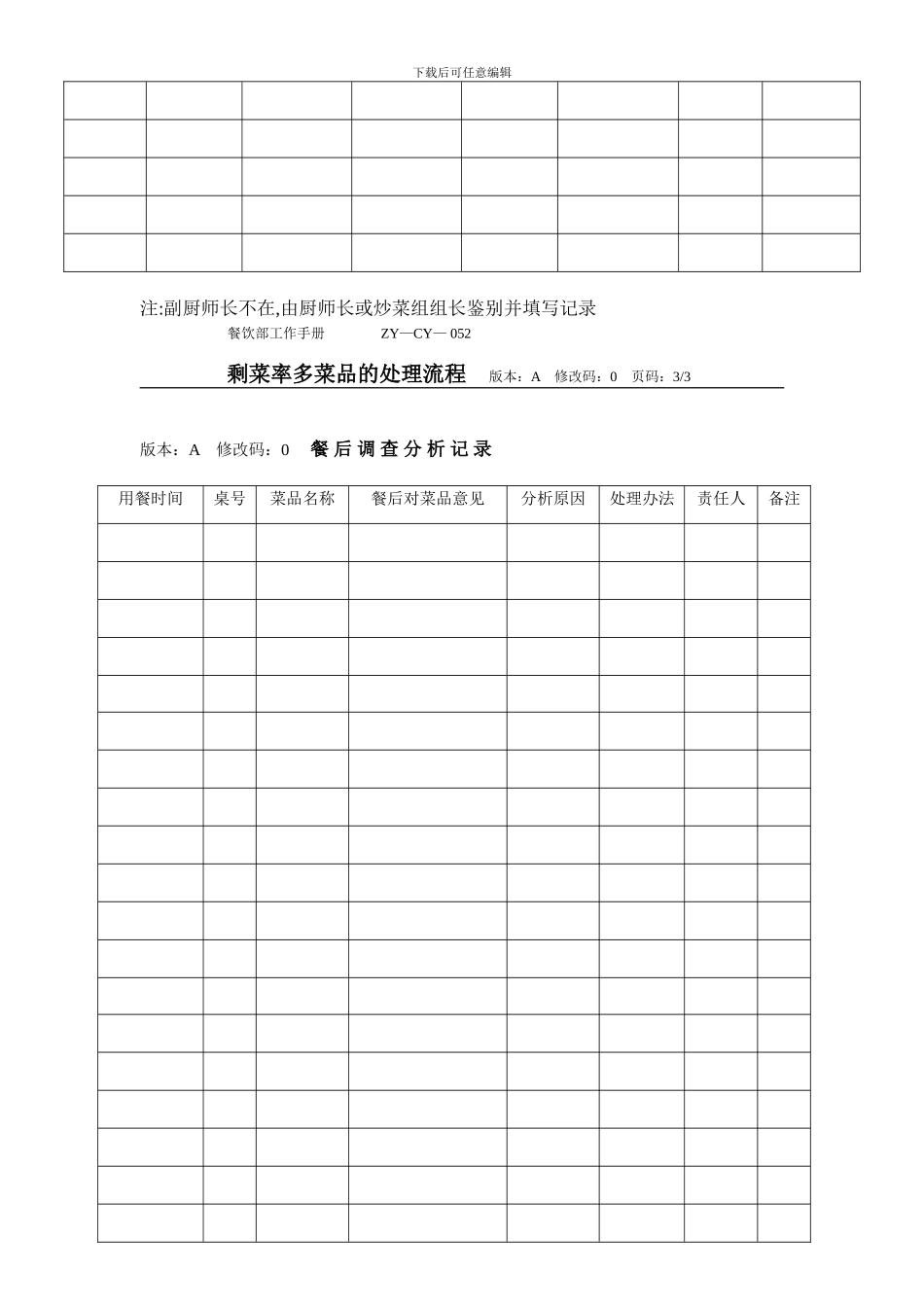 不合格菜品的处理程序_第3页