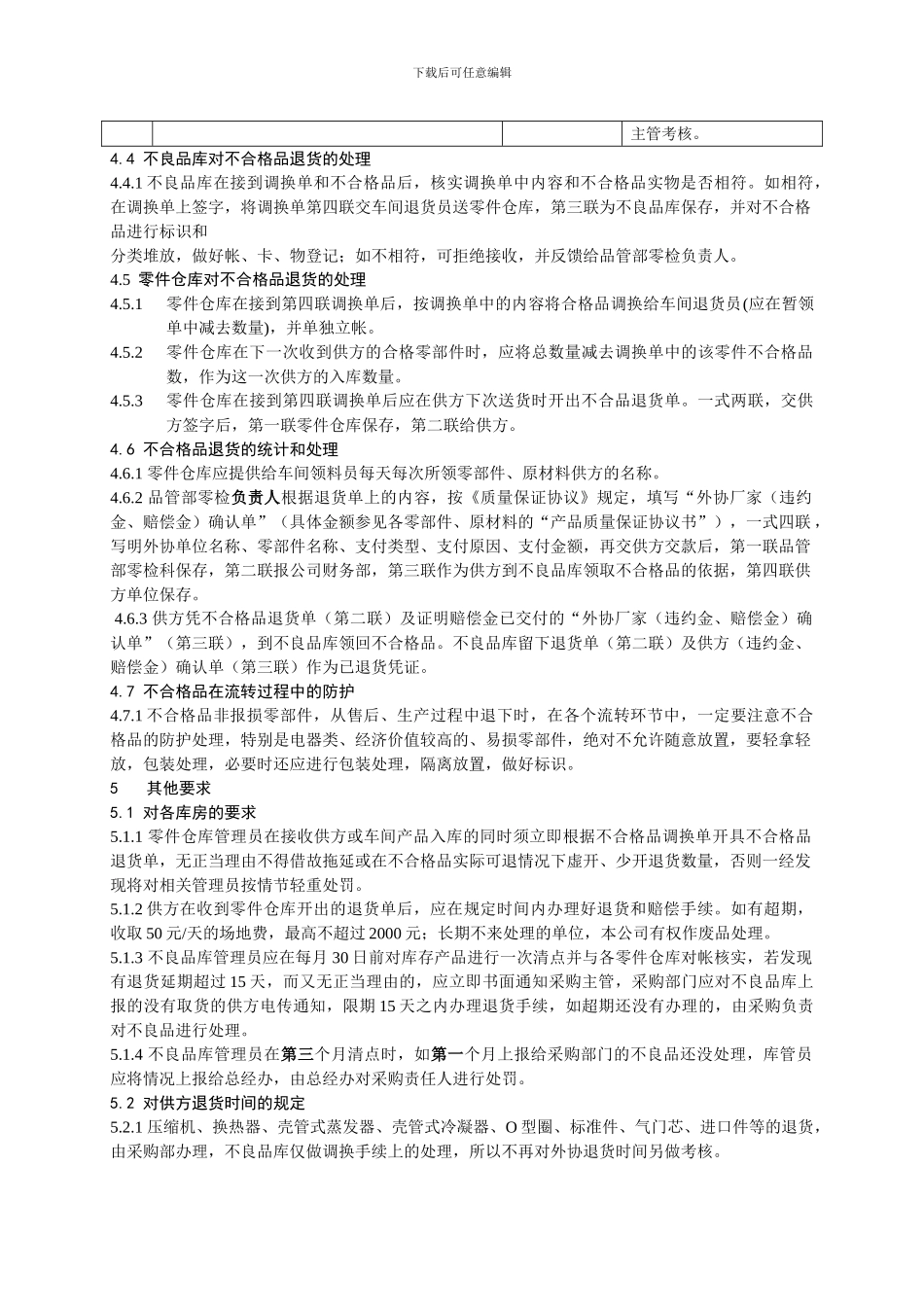 不合格品退货制度_第3页