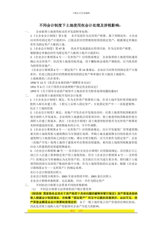 不同会计制度下土地使用权会计处理及涉税影响