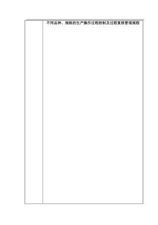 不同品种、规格的生产操作过程控制及过程复核管理规程