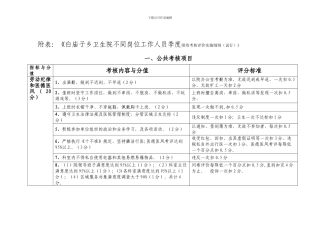 不同岗位职工绩效考核季度实施细则