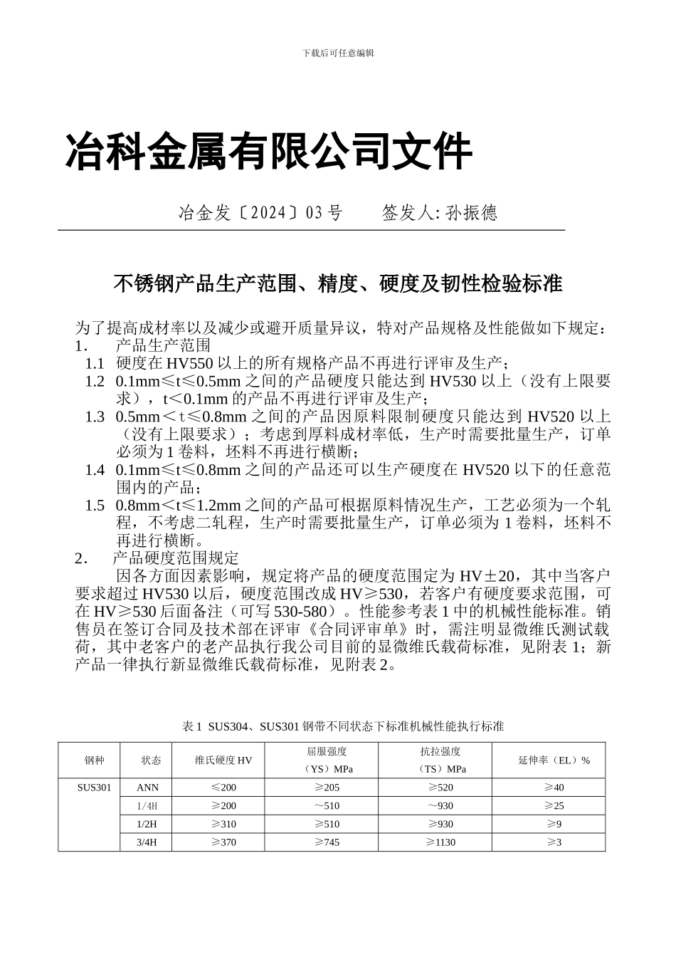 不锈钢产品生产范围、精度、硬度及韧性检验标准_第1页