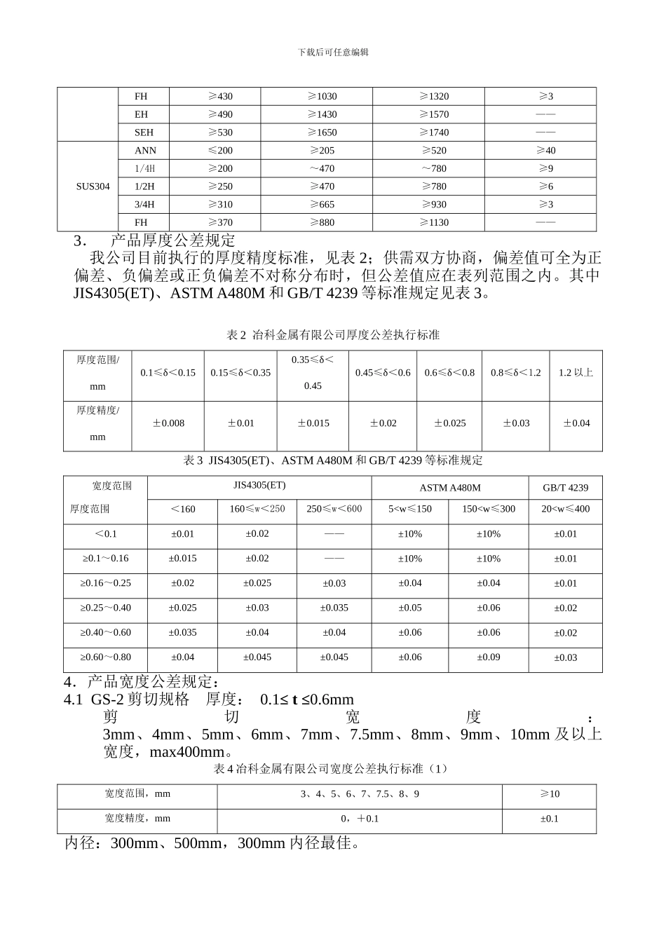 不锈钢产品生产范围、精度、硬度及韧性检验标准_第2页
