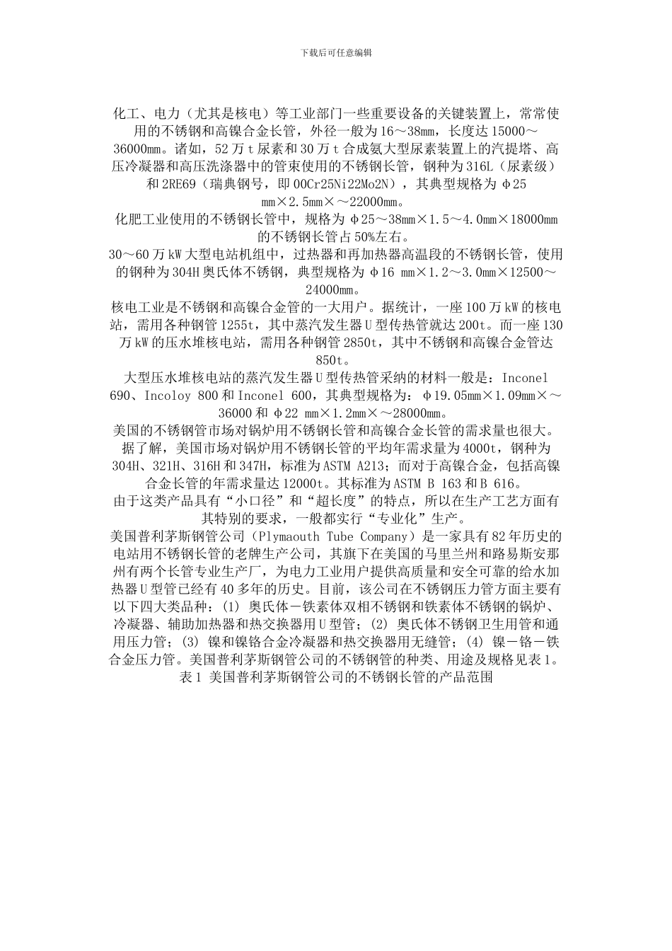 不锈钢和高镍合金长管的生产工艺_第2页