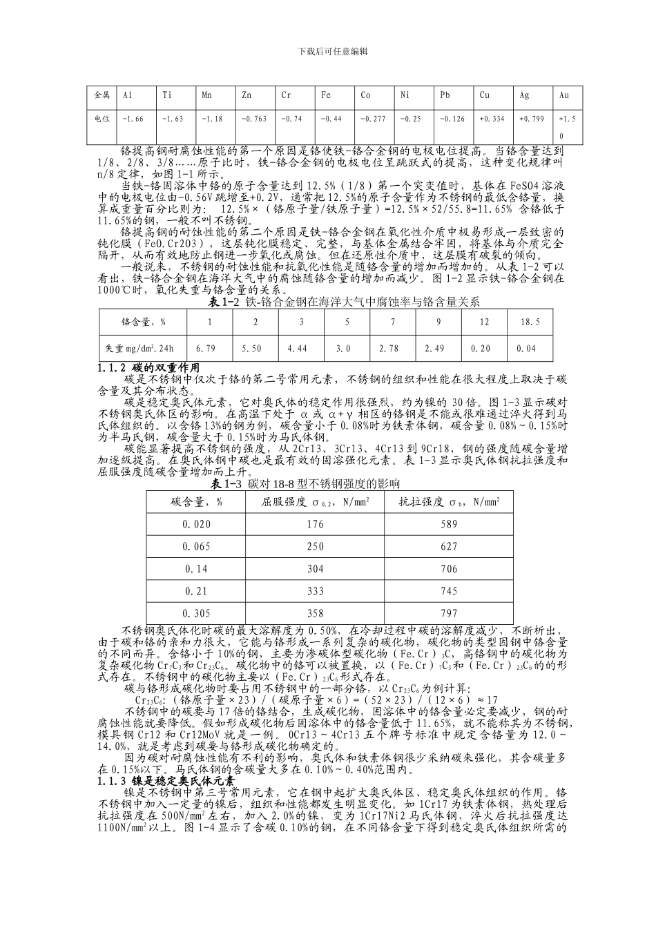 不锈钢生产流程详解_第2页