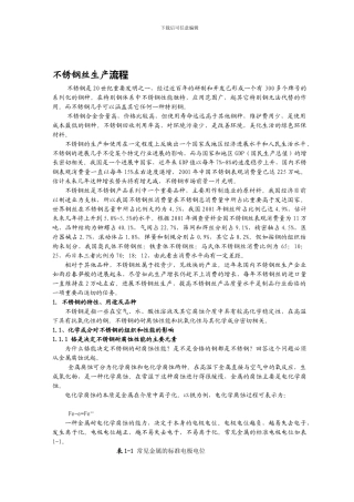 不锈钢生产流程详解