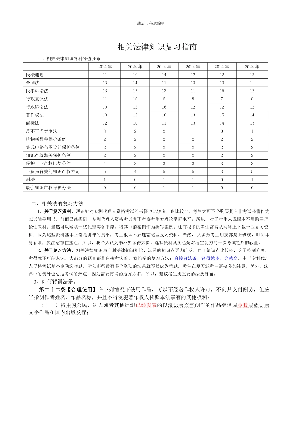 专利代理人相关法律知识复习指南_第1页