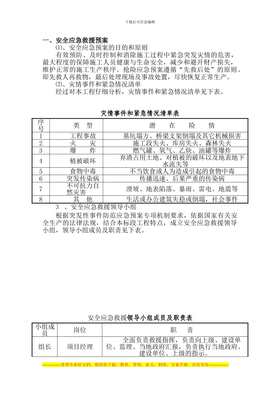 东六环西侧路安全应急方案_第1页
