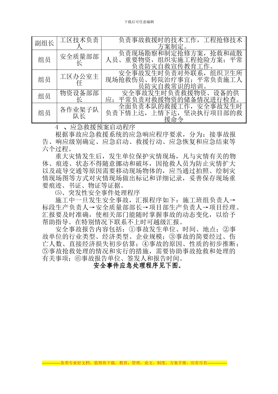 东六环西侧路安全应急方案_第2页