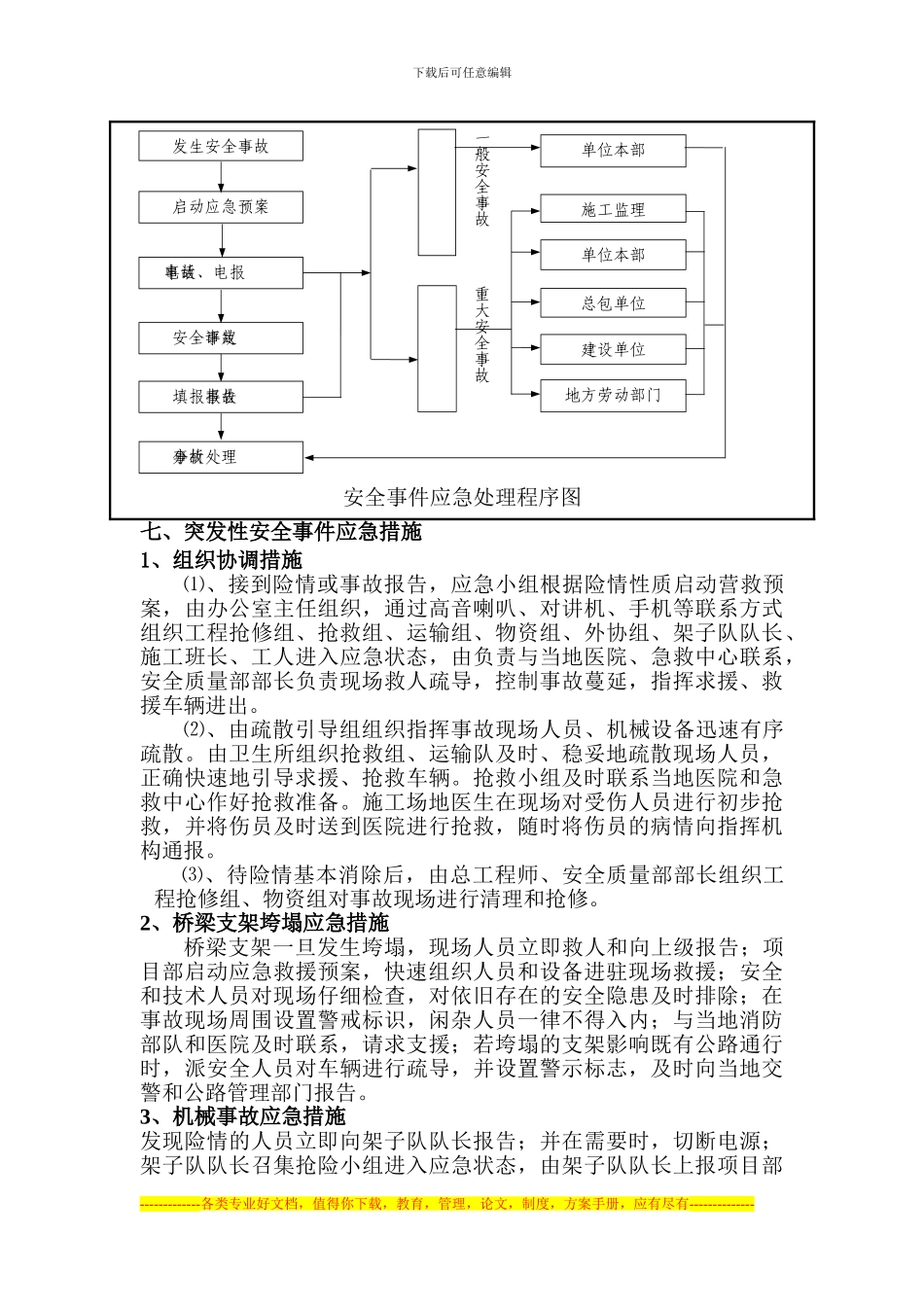 东六环西侧路安全应急方案_第3页