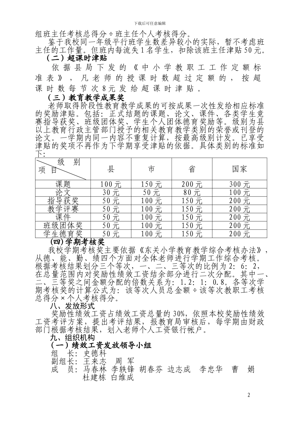 东关小学教师绩效工资实施方案2_第2页