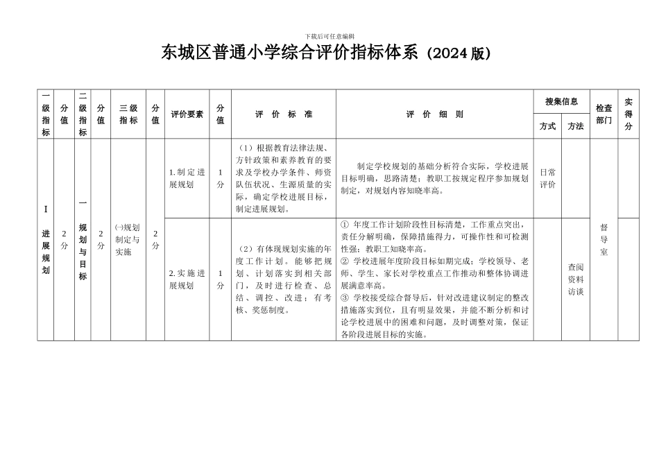 东城区普通小学综合评价指标体系_第1页