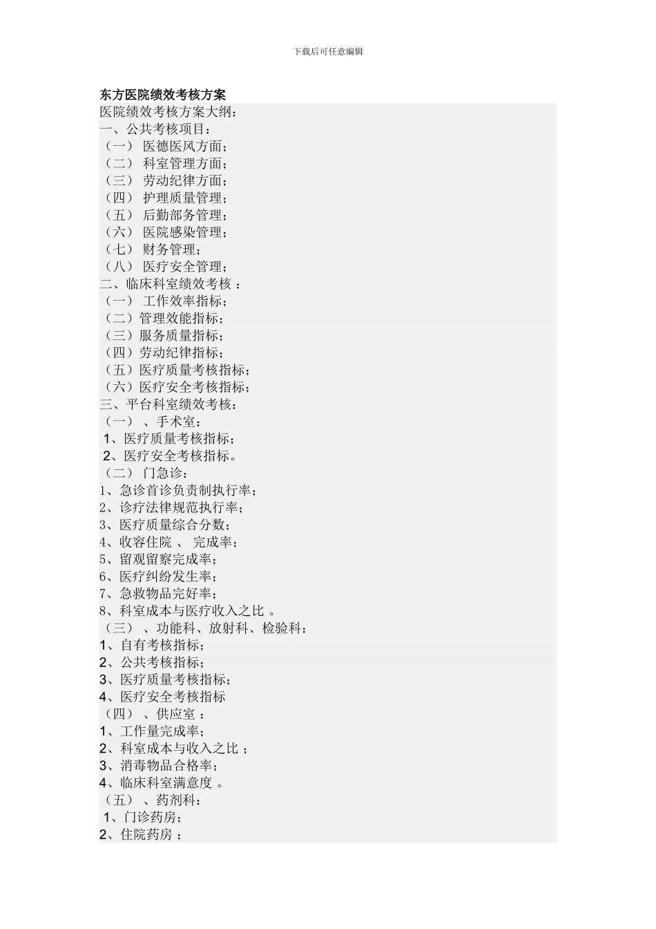东方医院绩效考核方案_第1页