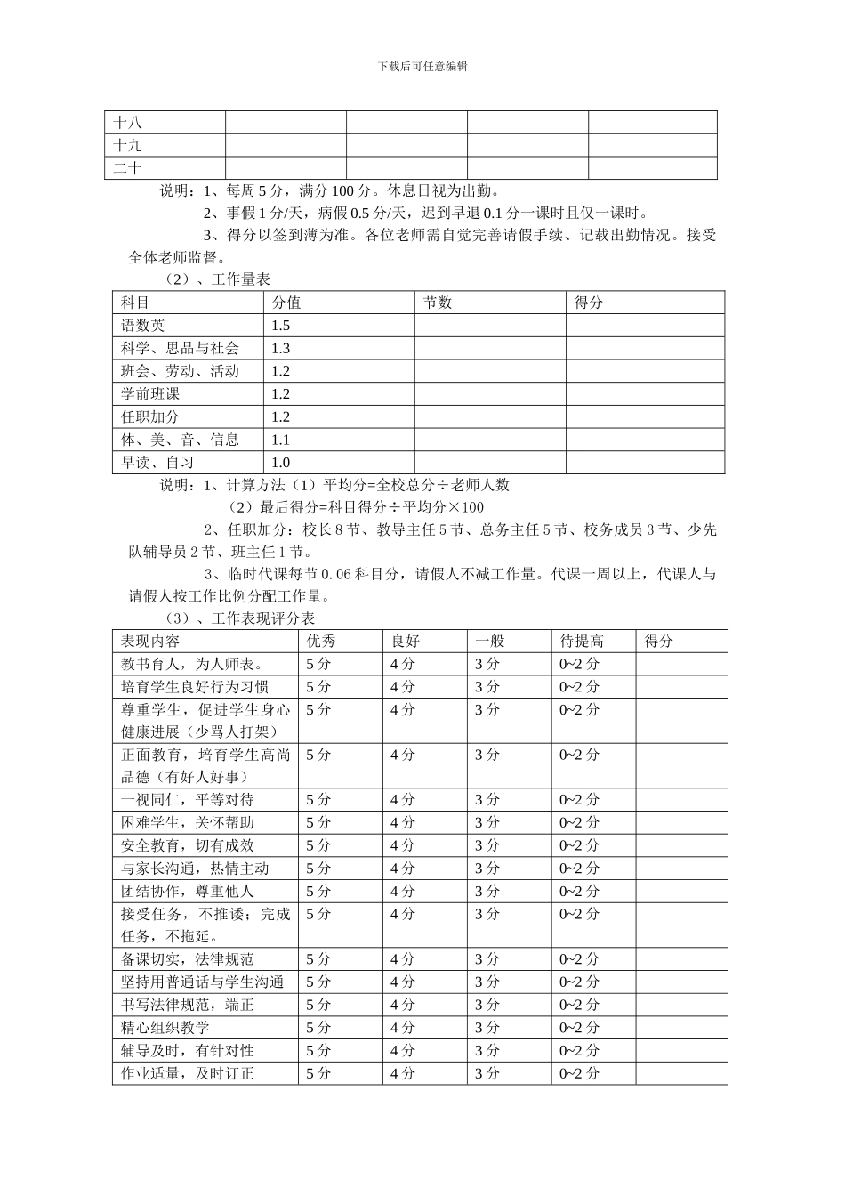 东新乡利用小学教师绩效考核办法_第2页