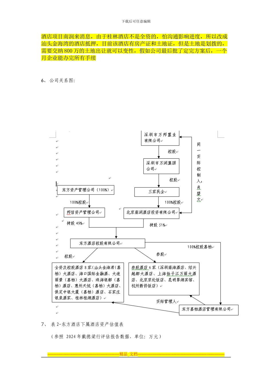 东方酒店项目方案_第2页