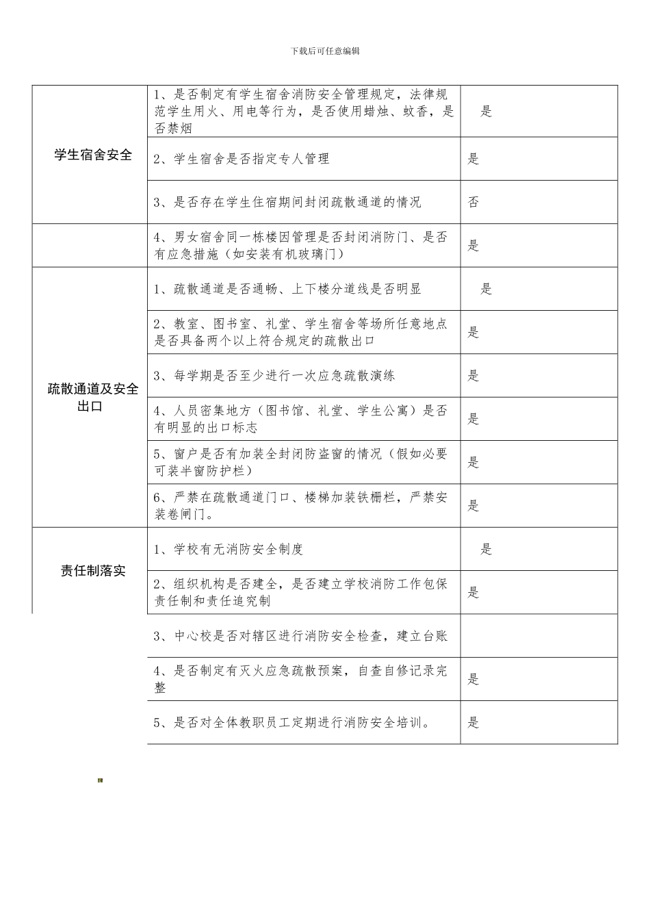 东晖学校消防安全检查表._第2页