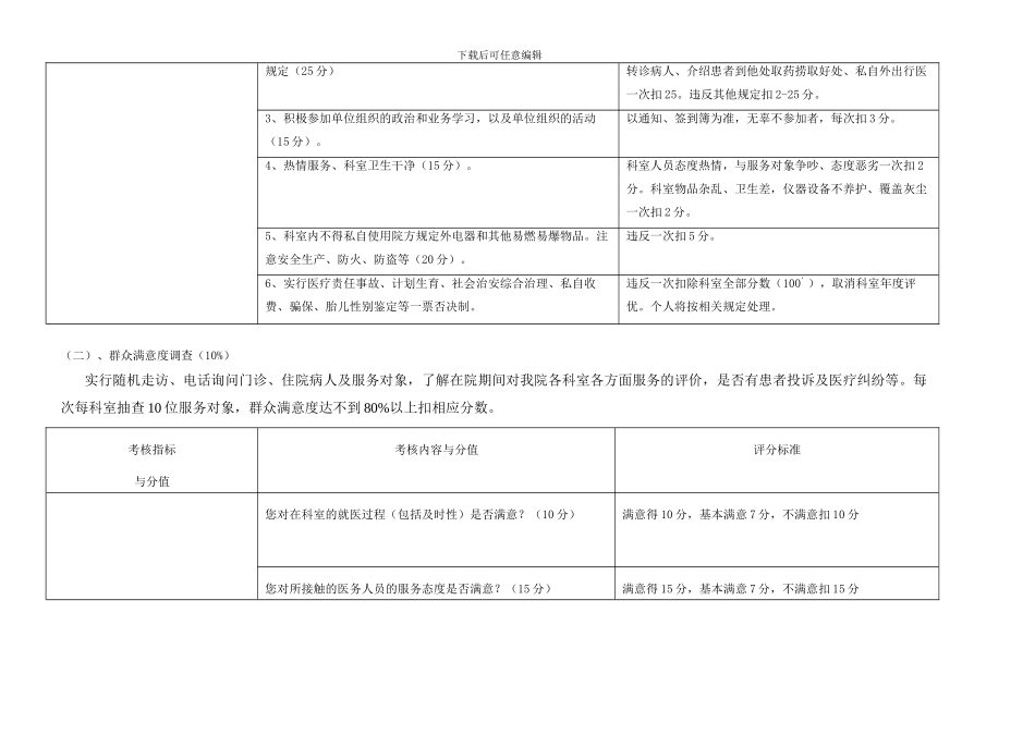 东桥镇卫生院绩效工资考核方案_第2页