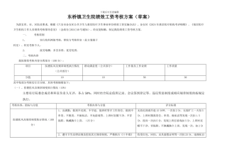 东桥镇卫生院绩效工资考核方案