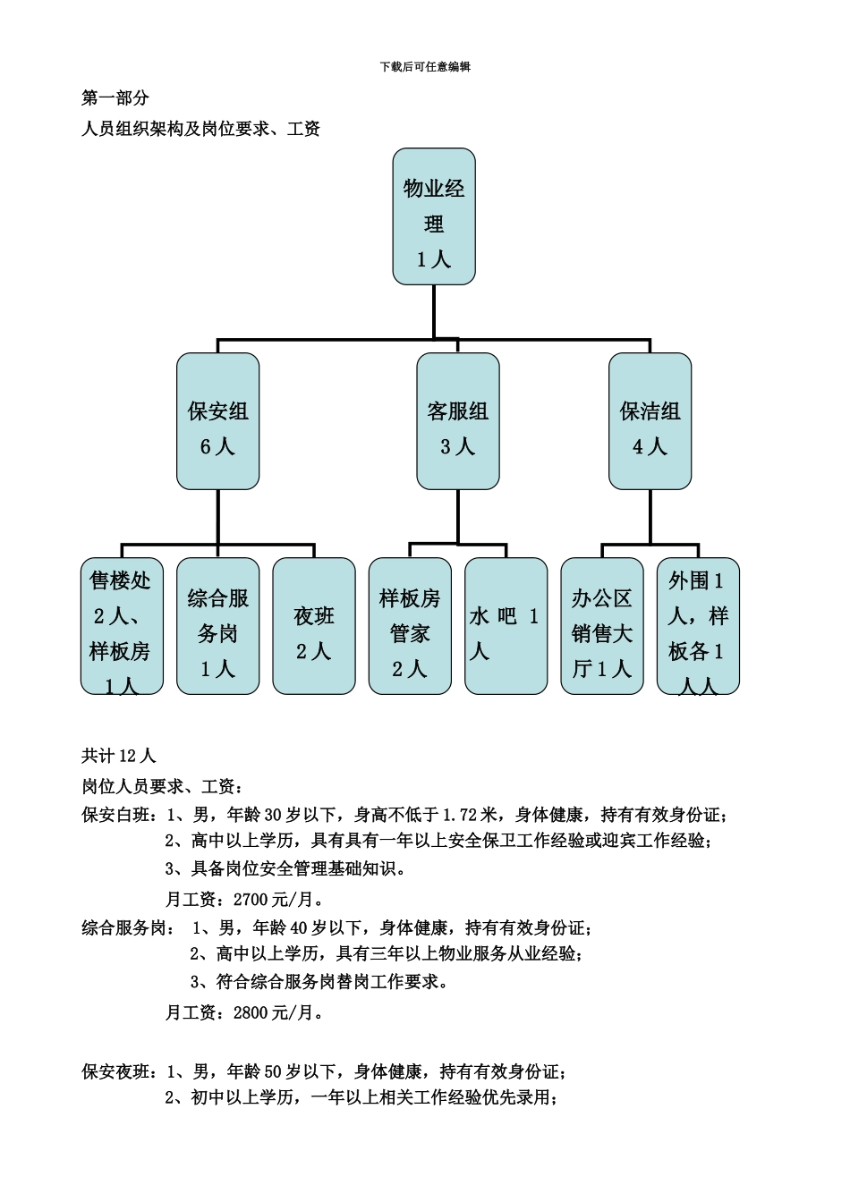 东昌御府售楼处物业服务方案_第2页