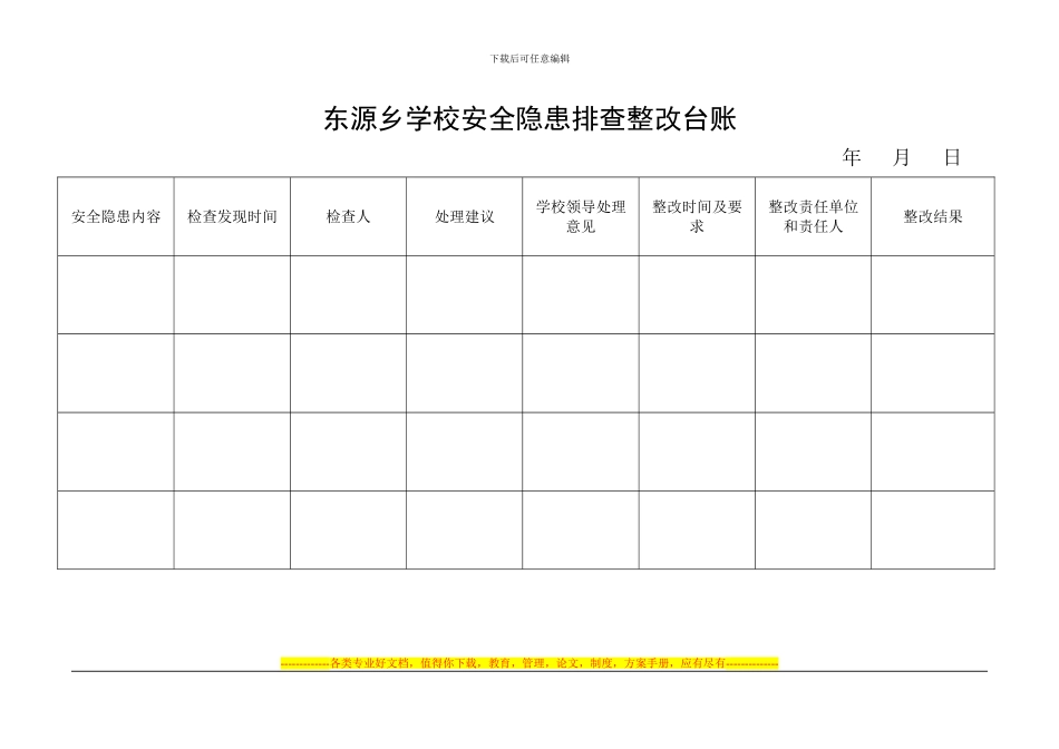 东源乡学校安全隐患排查整改台账_第1页