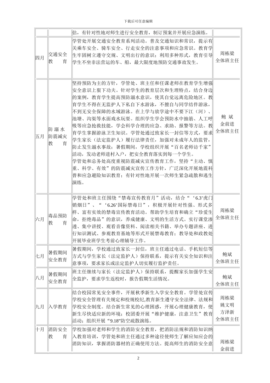 东至县职教中心“学校安全年”实施方案_第2页