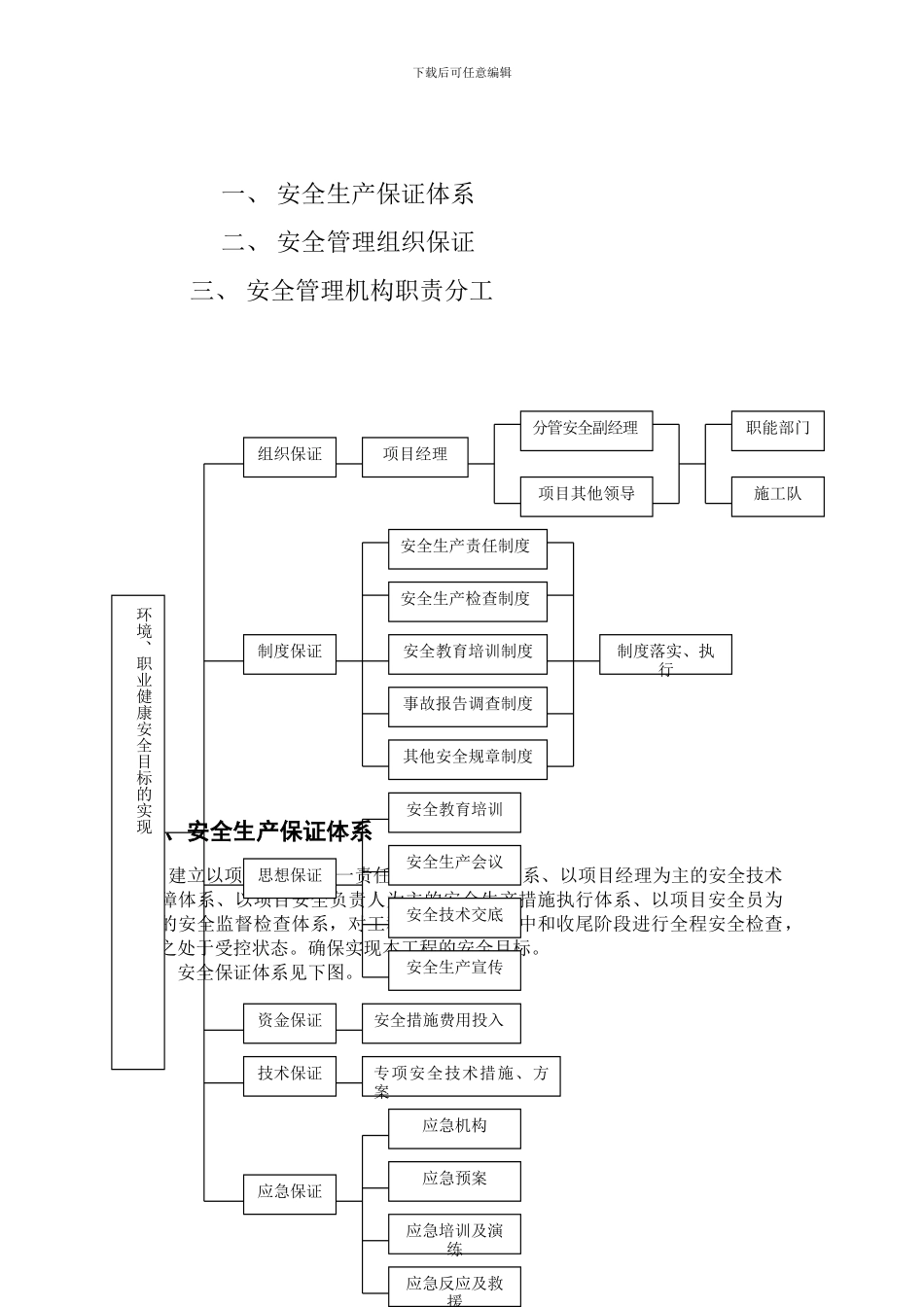 东莞安全保证体系._第2页