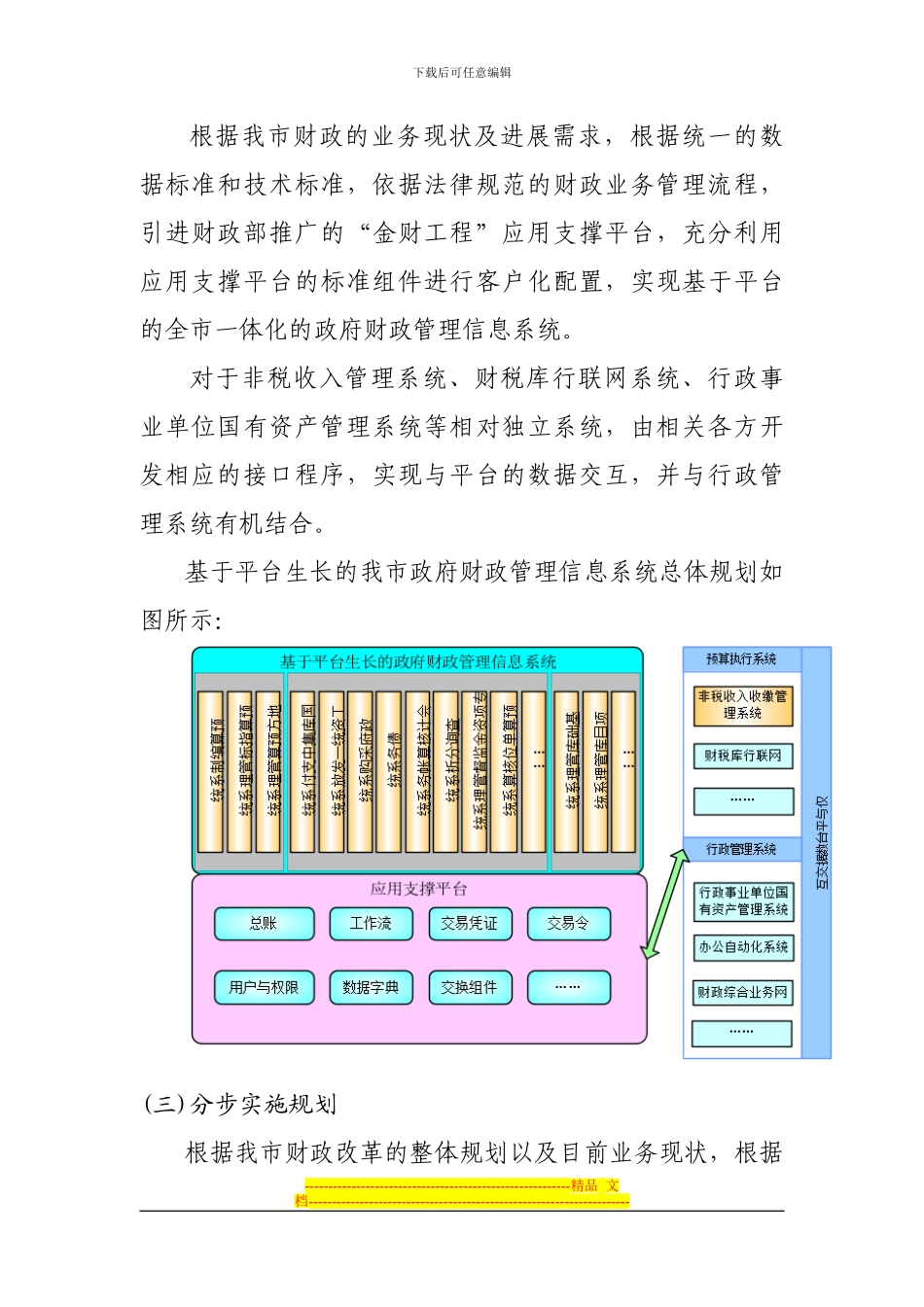 东营市“金财工程”支撑平台应用实施方案_第3页