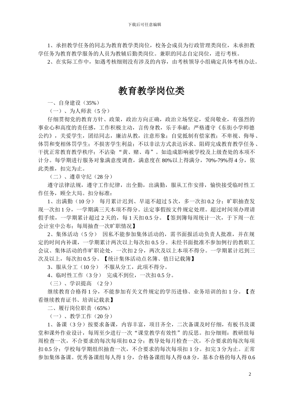 东街小学2024教师绩效考核方案_第2页