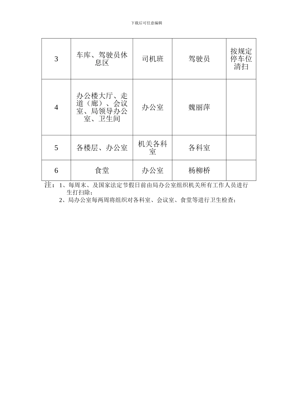 东西湖区交通局环境卫生管理制度_第2页