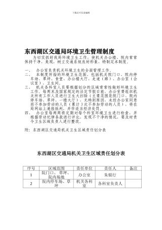 东西湖区交通局环境卫生管理制度