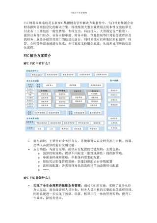 东软财务共享解决方案