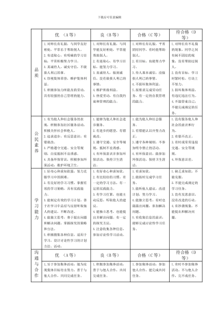 东阳市学生综合素质评价标准
