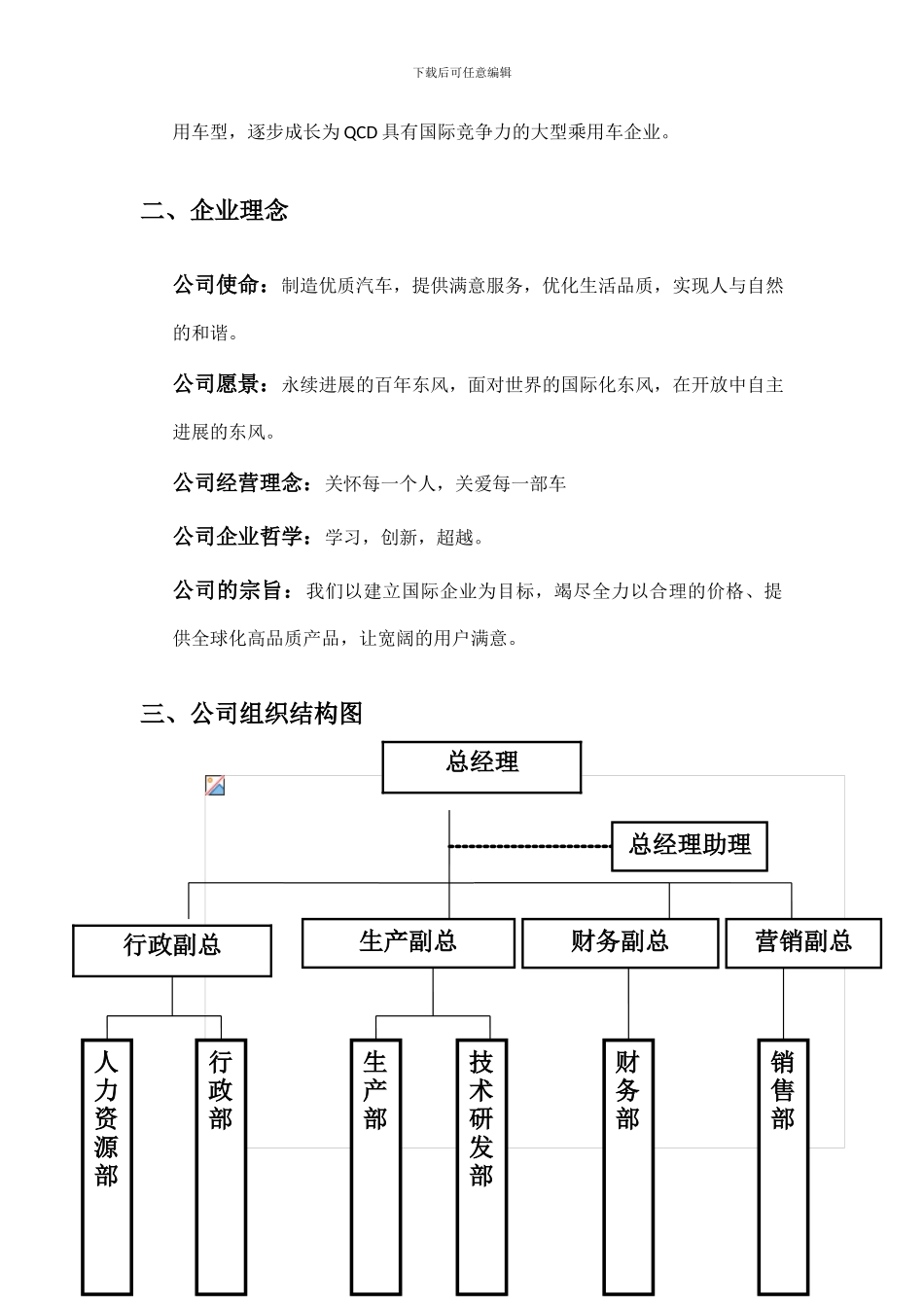 东风本田绩效考核设计方案指标、反馈、结果应用_第3页