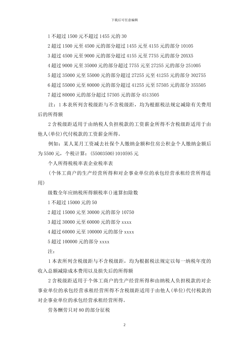 个人所得税普及帖_第2页