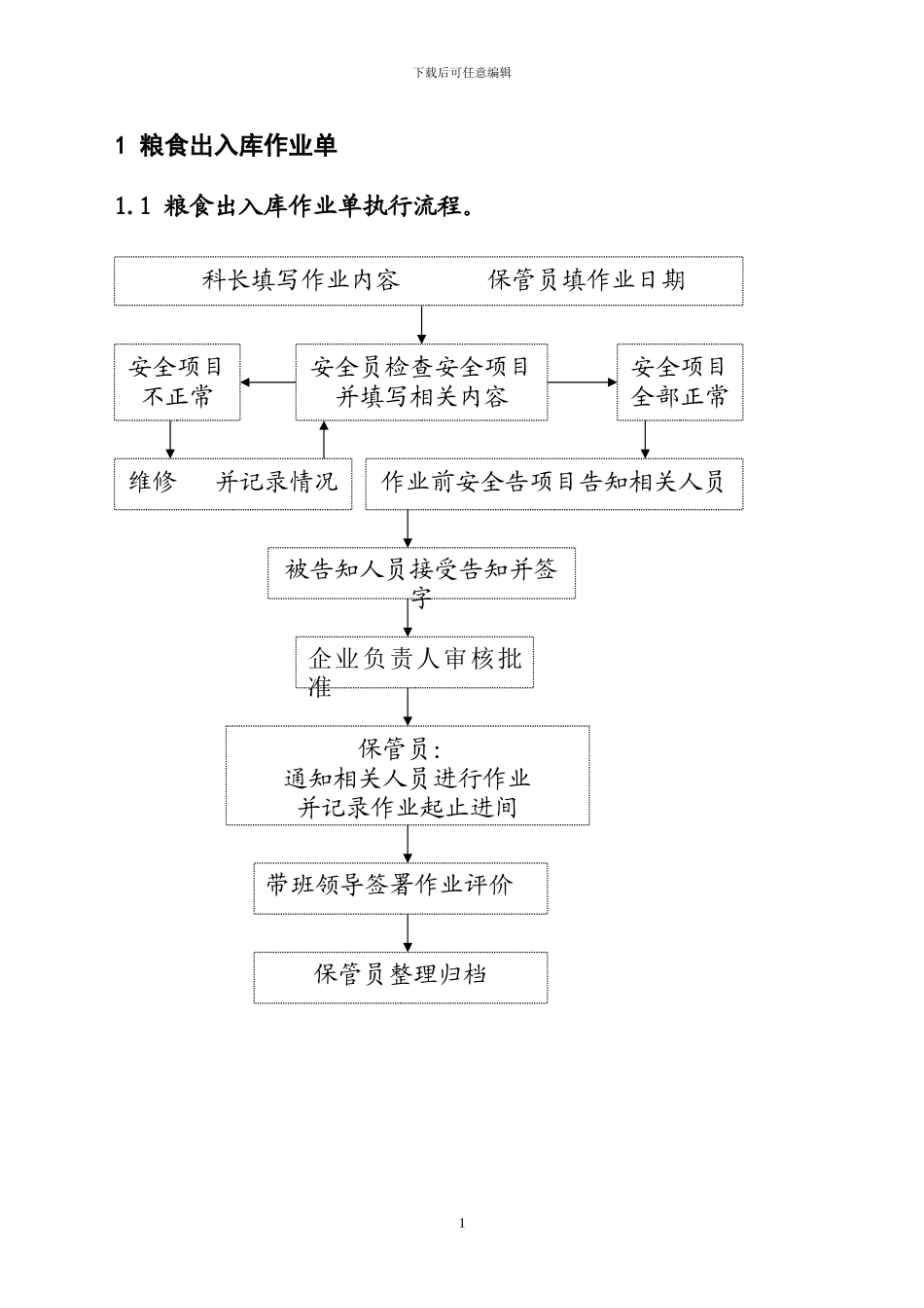 中储粮江西分公司二簿四单使用手册_第3页